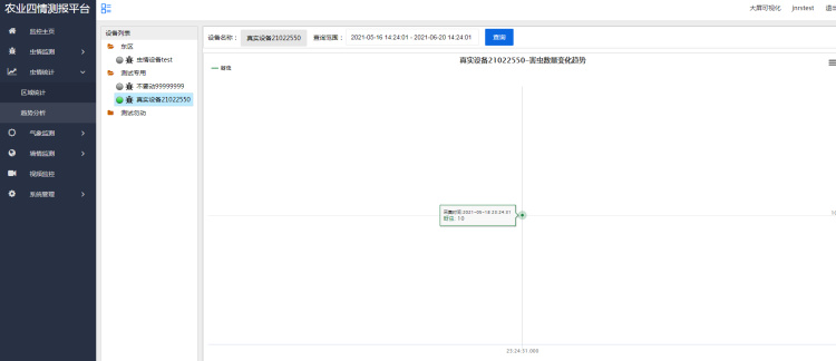 農(nóng)業(yè)四情監(jiān)測(cè)系統(tǒng)解決方案