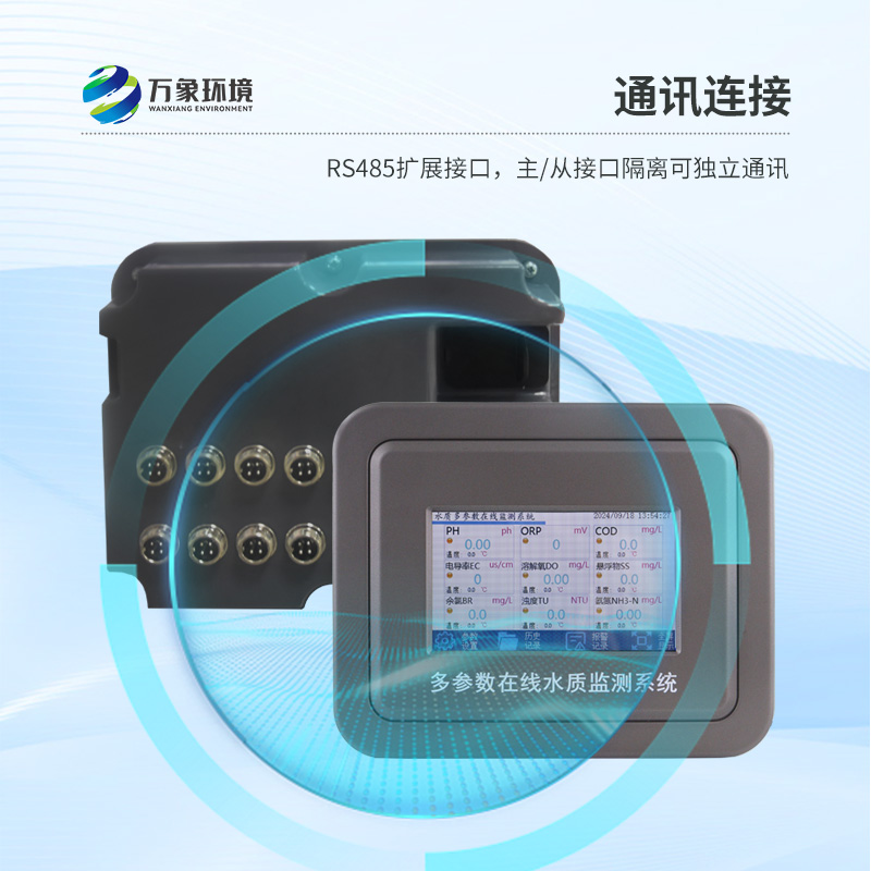 工業(yè)在線電導(dǎo)率儀：多行業(yè)應(yīng)用，展現(xiàn)廣泛適用性