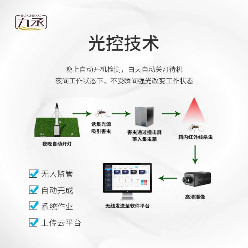 智能吸蟲(chóng)塔有什么作用？