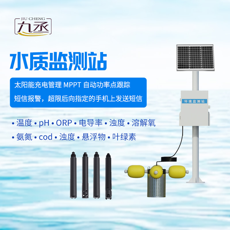 魚塘水質(zhì)監(jiān)測設(shè)備的核心作用